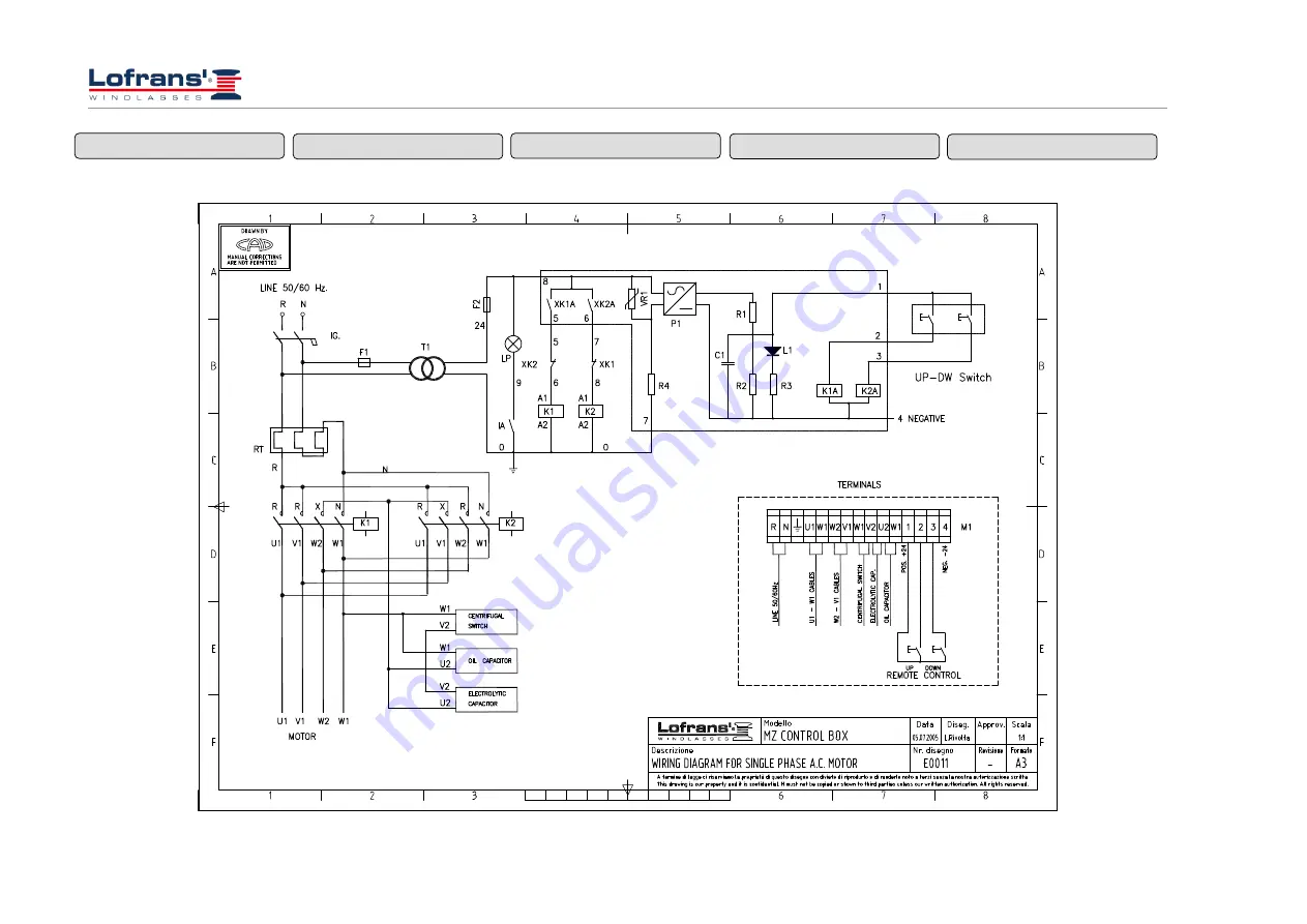 Lofrans Titan Installation And User Manual Download Page 14