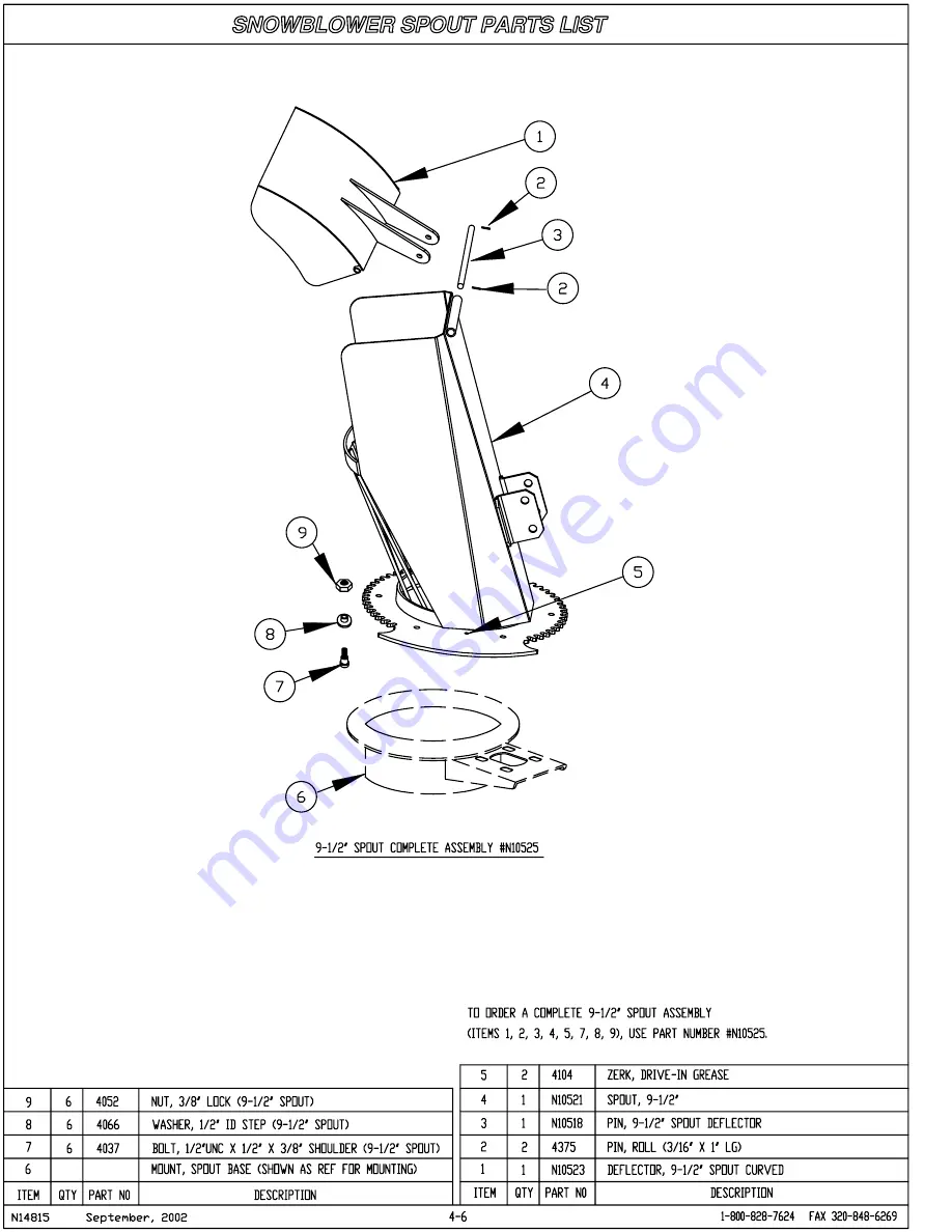 LOFTNESS 481L Operator'S Manual / Parts Book Download Page 38