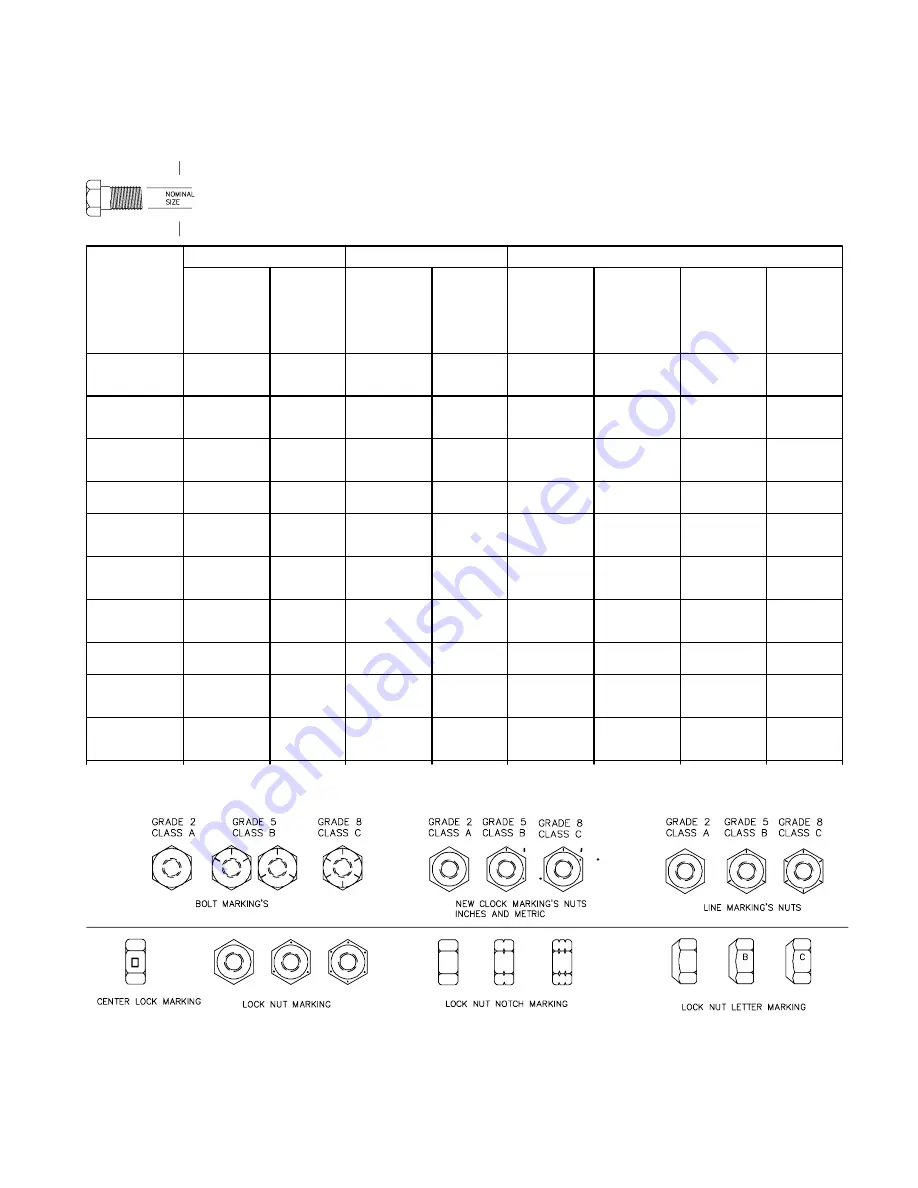 LOFTNESS 48IL Operator'S Manual / Parts Book Download Page 22