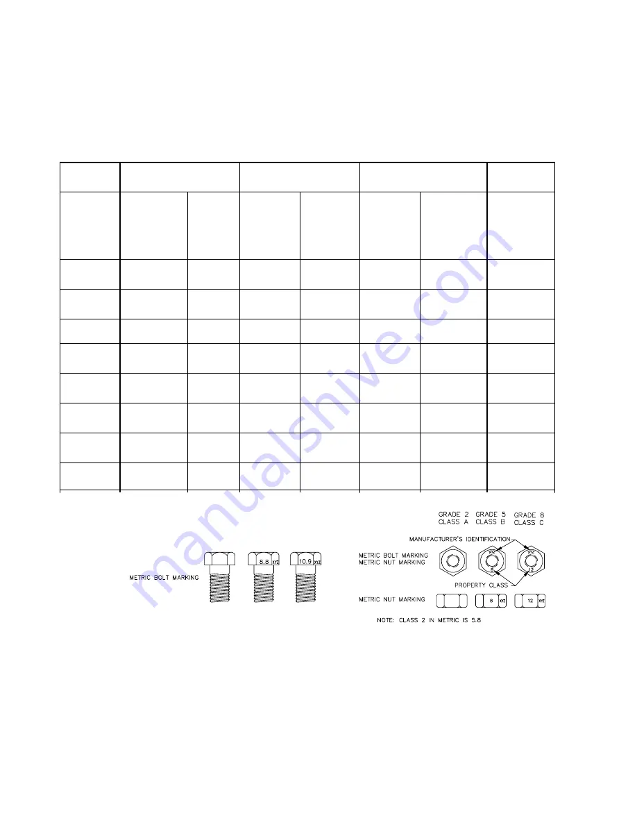 LOFTNESS 48IL Operator'S Manual / Parts Book Download Page 23