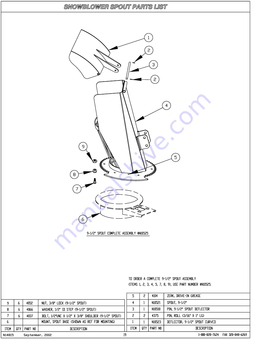 LOFTNESS 48IL Operator'S Manual / Parts Book Download Page 32