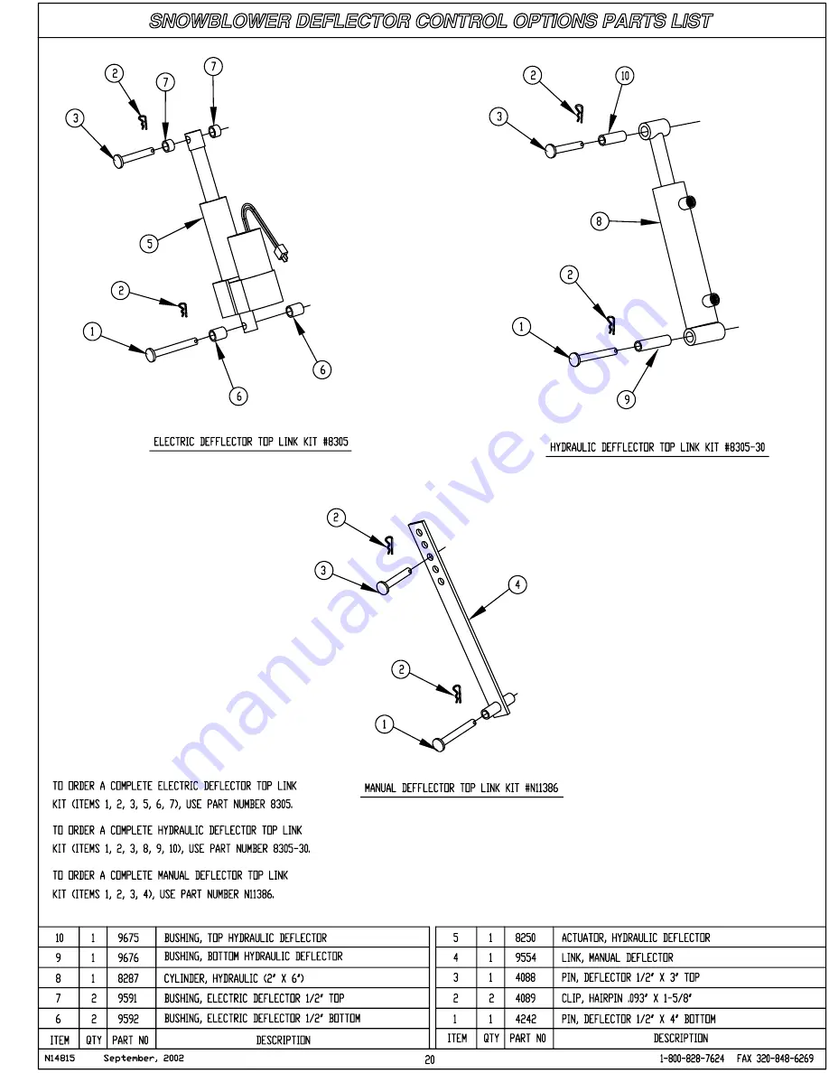 LOFTNESS 48IL Operator'S Manual / Parts Book Download Page 33