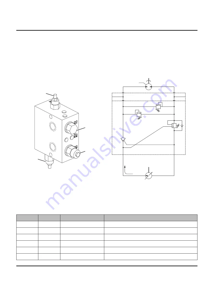 LOFTNESS 61G4 Series Скачать руководство пользователя страница 40