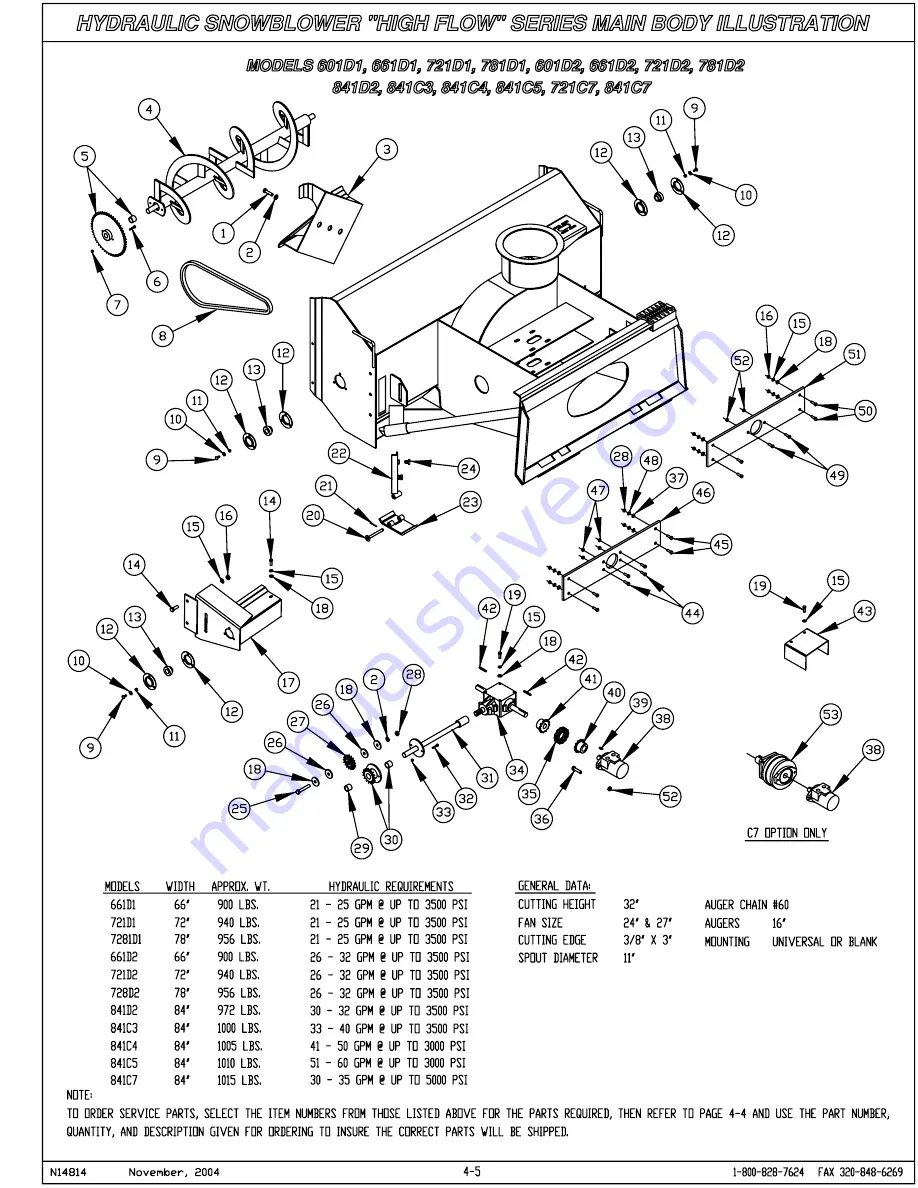 LOFTNESS 721D1 Operator'S Manual Download Page 37