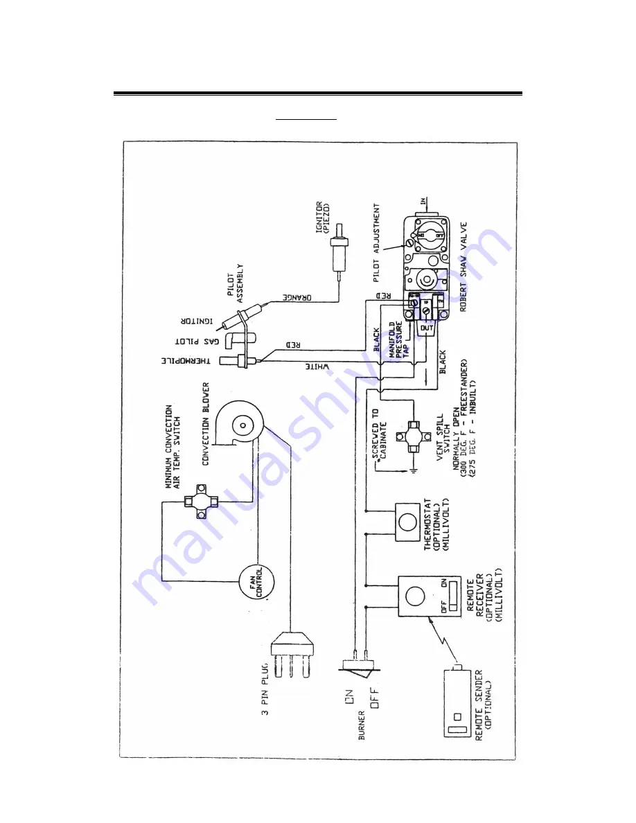 LOGAIRE FIRES MAUI Installation And Operating Instructions Manual Download Page 25