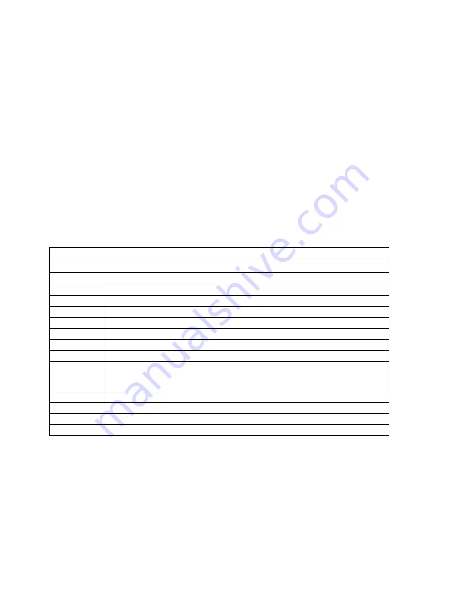 Loggerhead LHC Manual Download Page 3