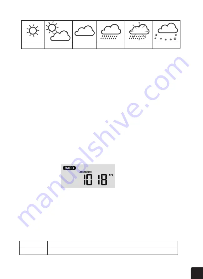 Logia LOWSC710SWB User Manual Download Page 29