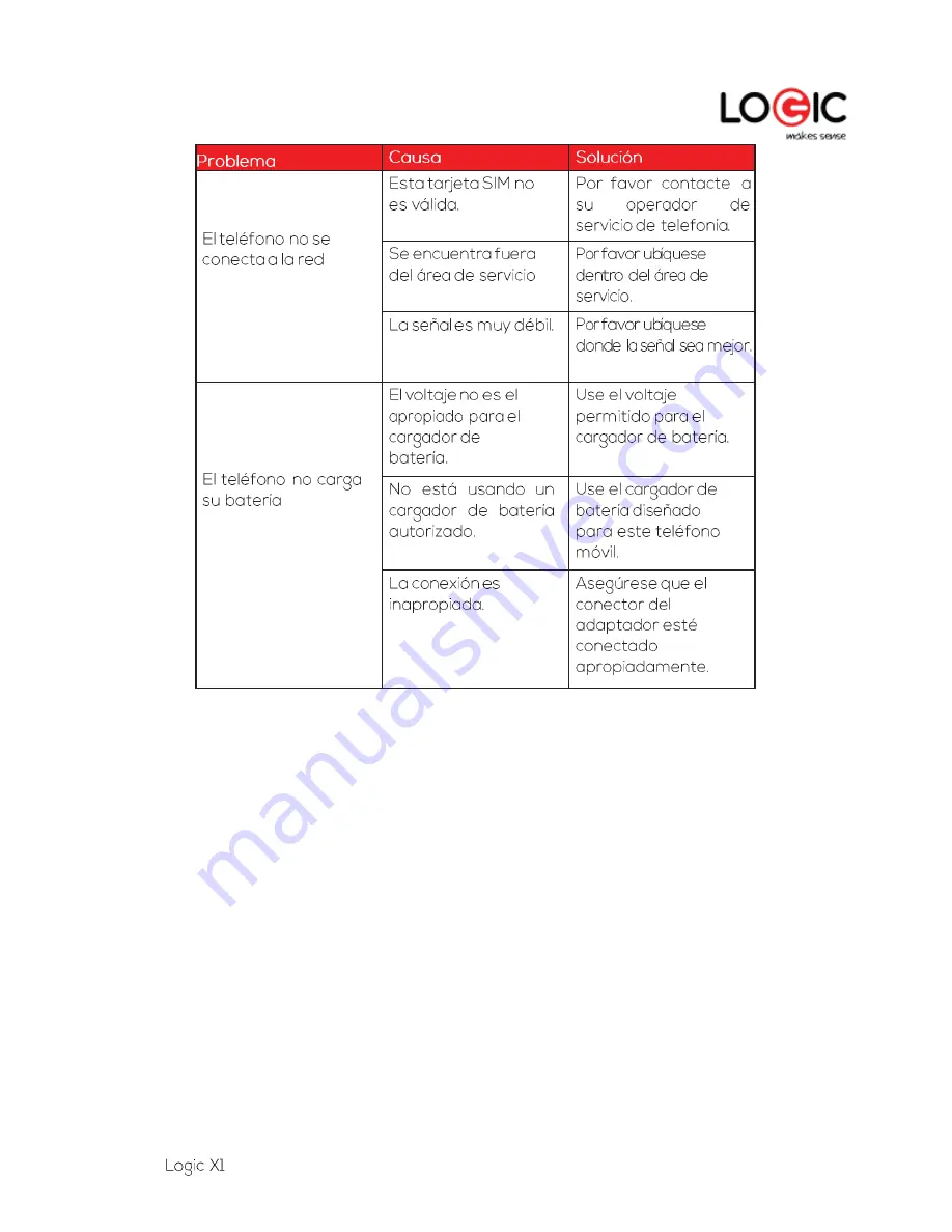 Logic X1 User Manual Download Page 46