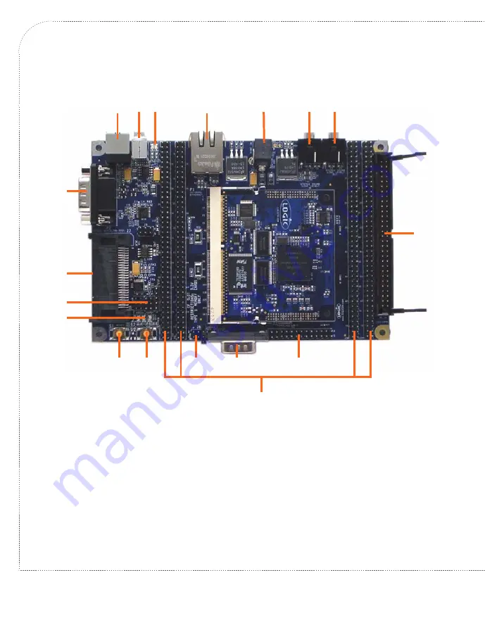 Logic ZOOM ColdFire SDK Скачать руководство пользователя страница 10