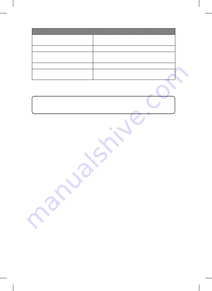 Logik L7SPDVD16 Instruction Manual Download Page 33