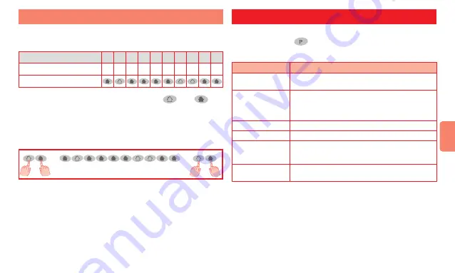 LOGISTY L2612 Manual Download Page 19