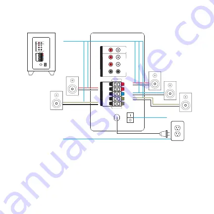 Logitech Z606 Setup Manual Download Page 28