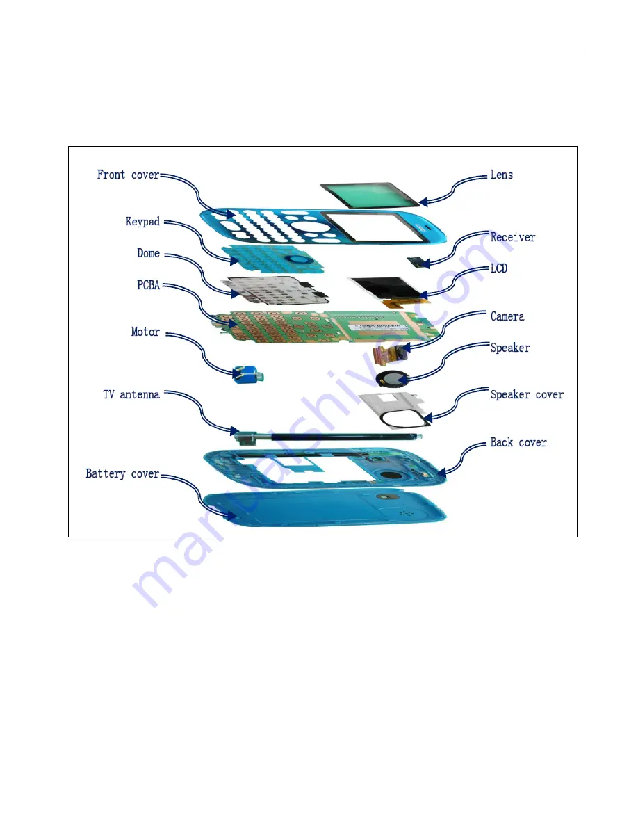 LOGO EV730 Скачать руководство пользователя страница 4