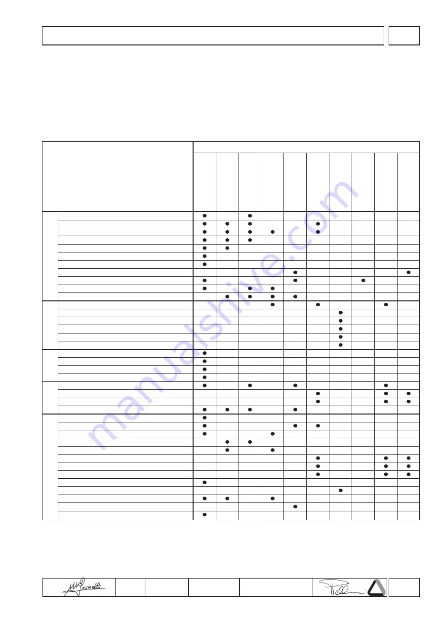 Lombardini 11LD522-3 Series Workshop Manual Download Page 7