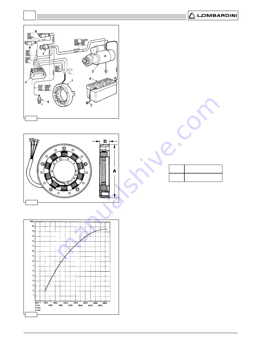 Lombardini 12LD 435-2 Workshop Manual Download Page 40