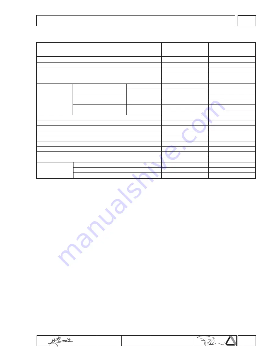 Lombardini 25LD330-2 Workshop Manual Download Page 11