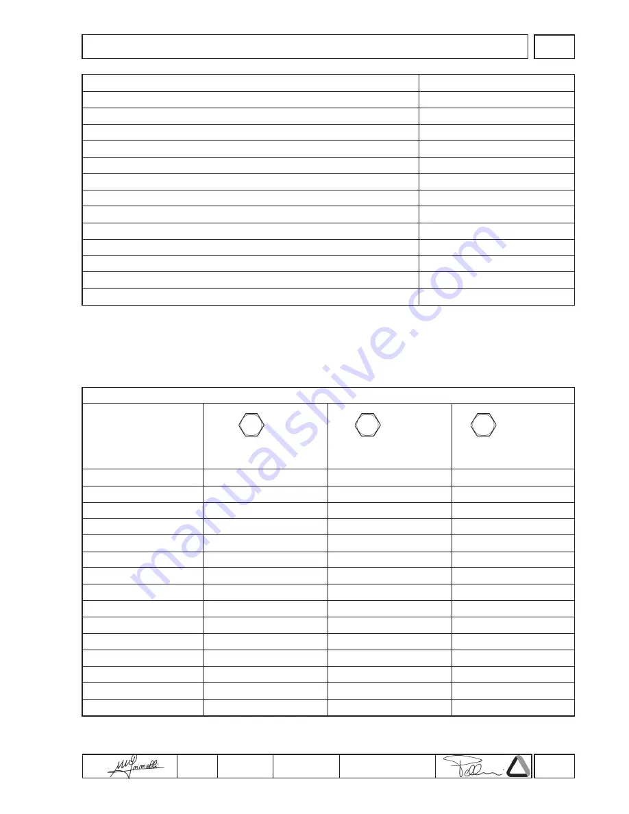 Lombardini 25LD330-2 Workshop Manual Download Page 43