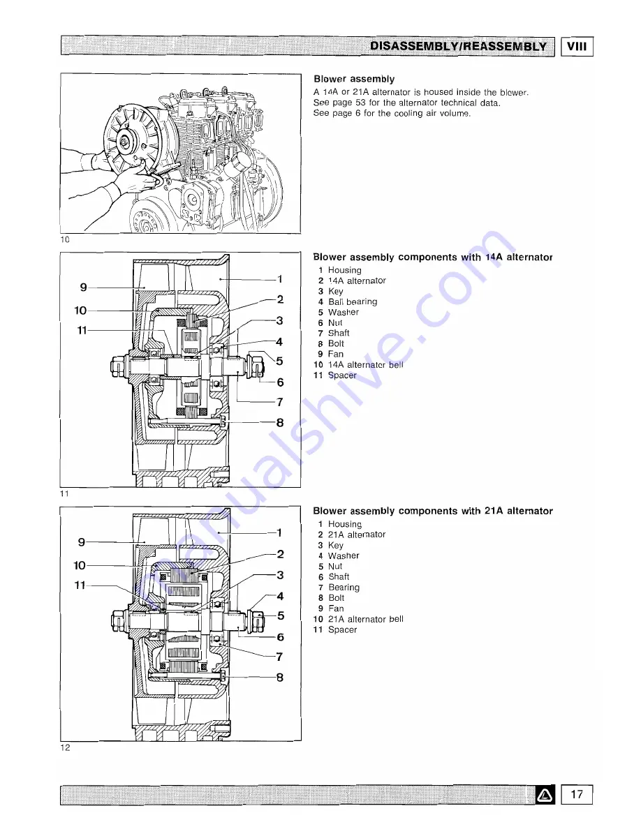 Lombardini 5LD825-2 Workshop Manual Download Page 18