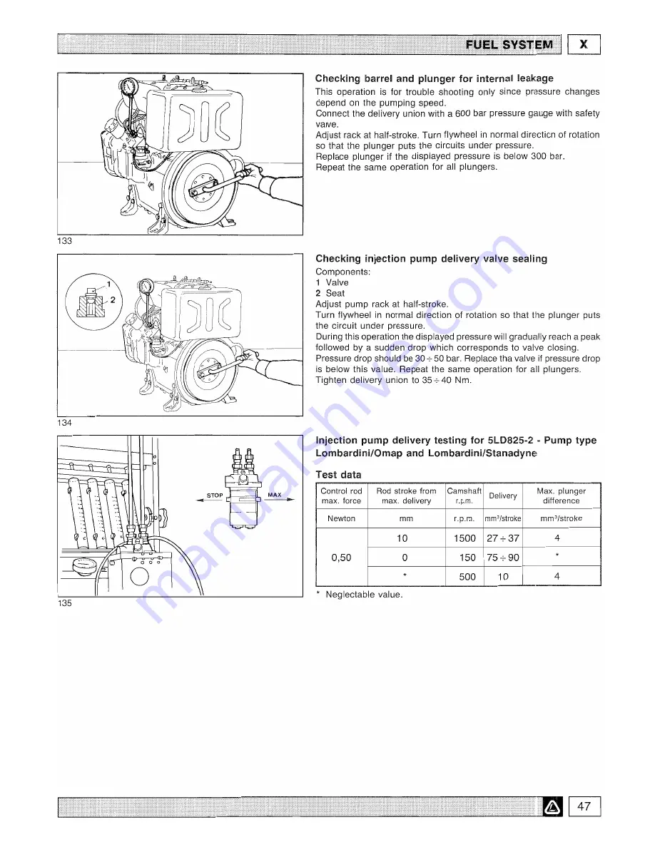 Lombardini 5LD825-2 Workshop Manual Download Page 48