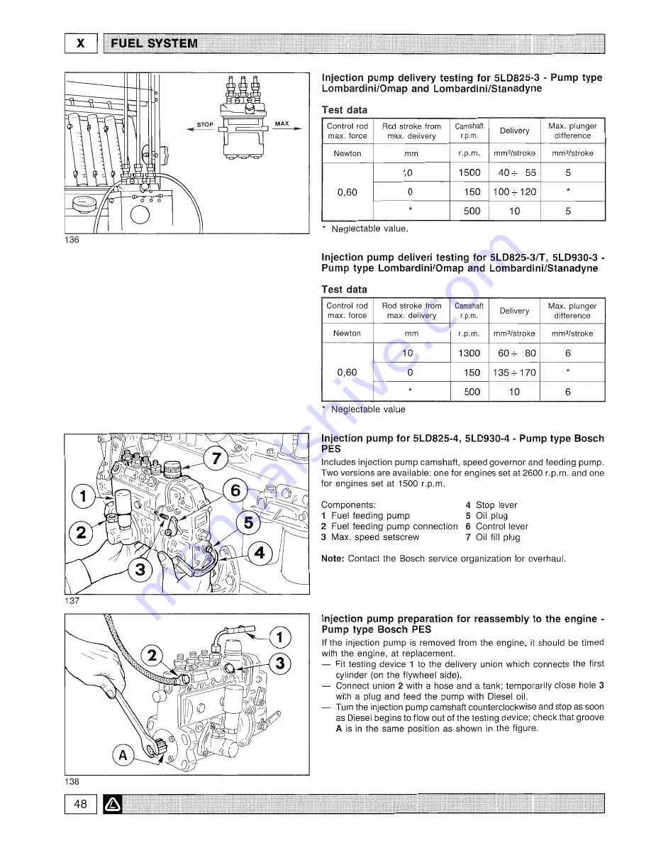 Lombardini 5LD825-2 Workshop Manual Download Page 49