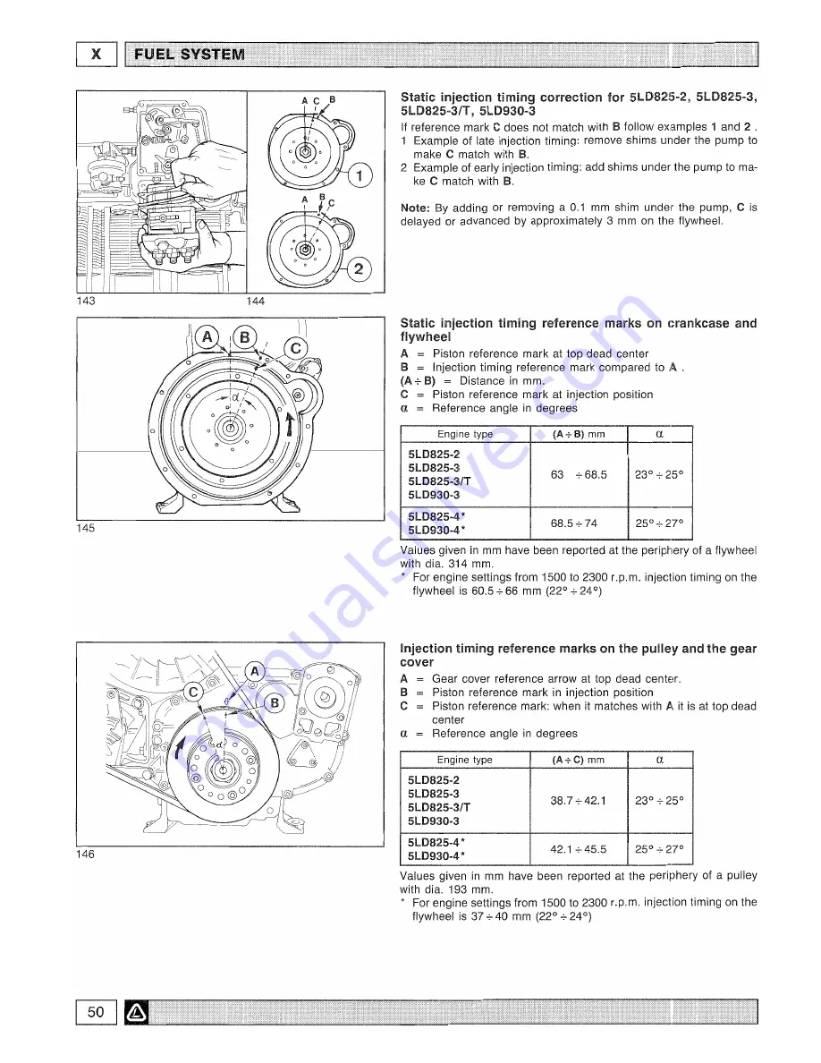 Lombardini 5LD825-2 Workshop Manual Download Page 51