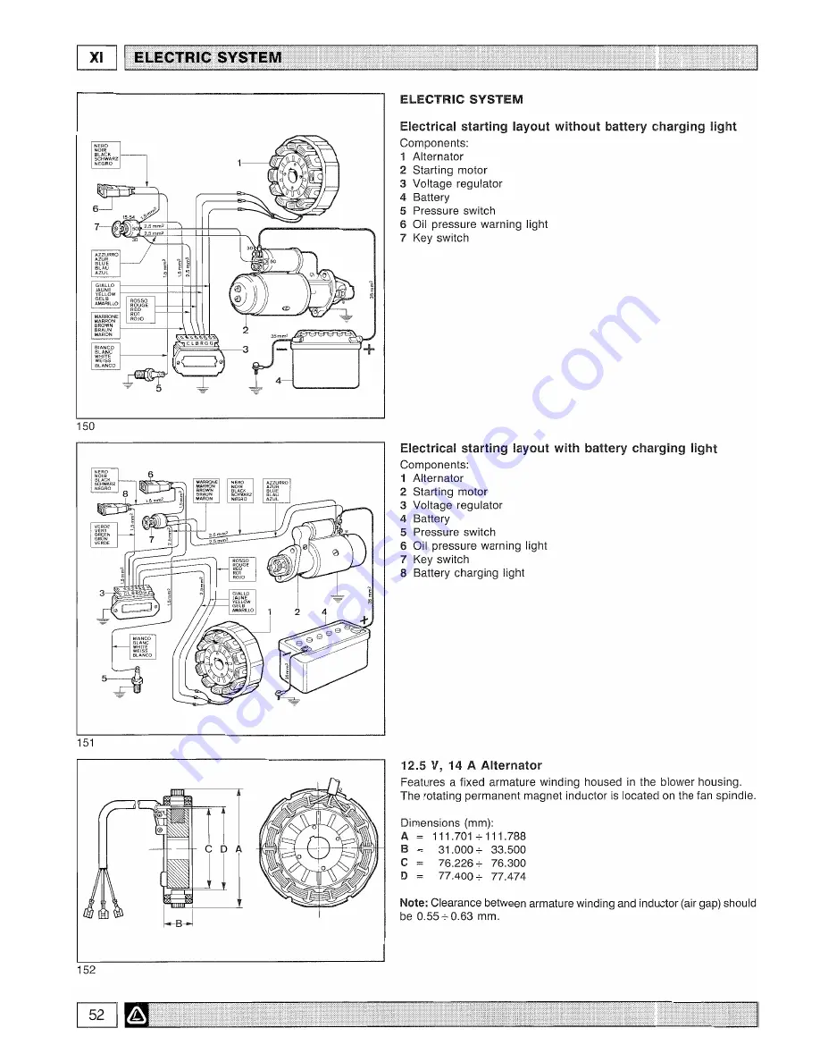 Lombardini 5LD825-2 Workshop Manual Download Page 53