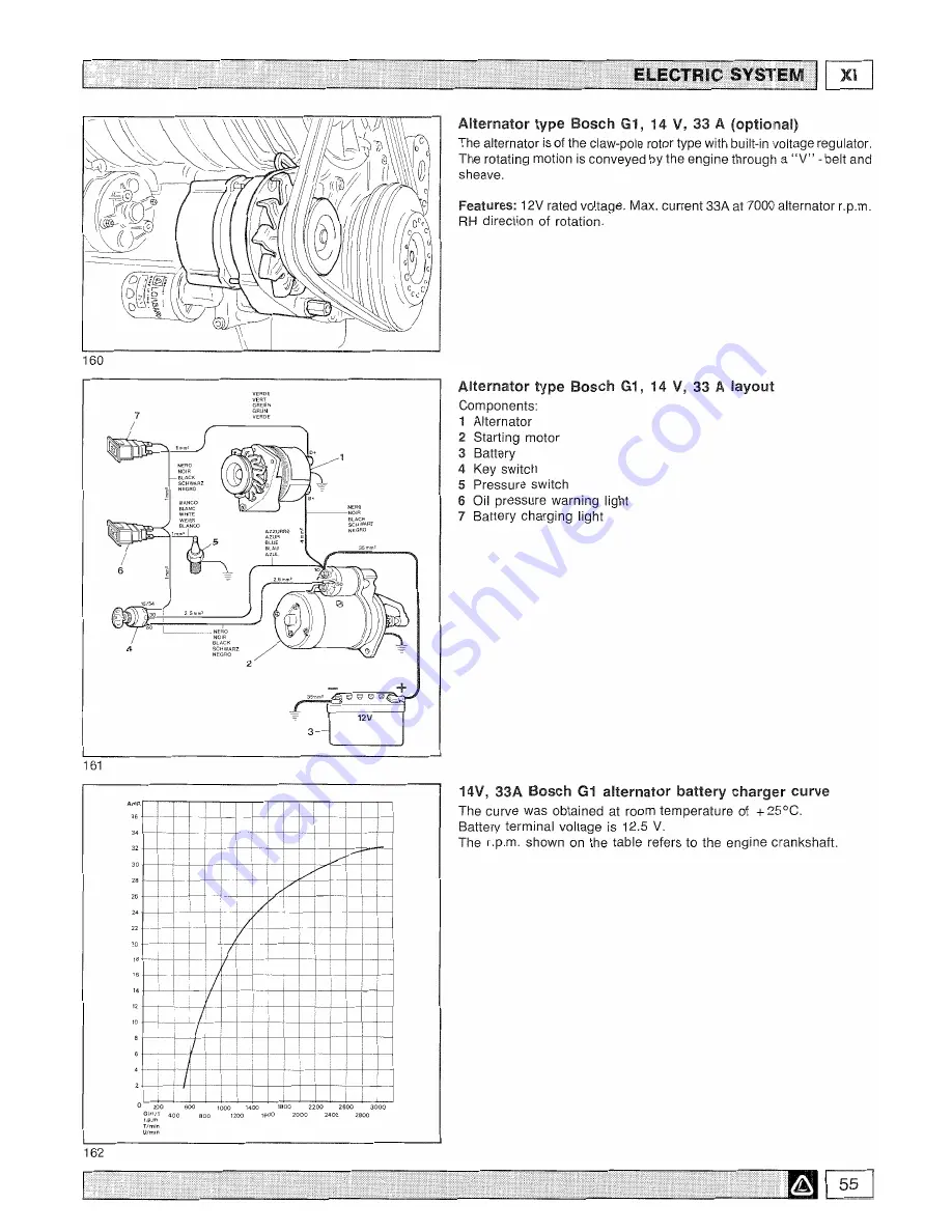 Lombardini 5LD825-2 Workshop Manual Download Page 56