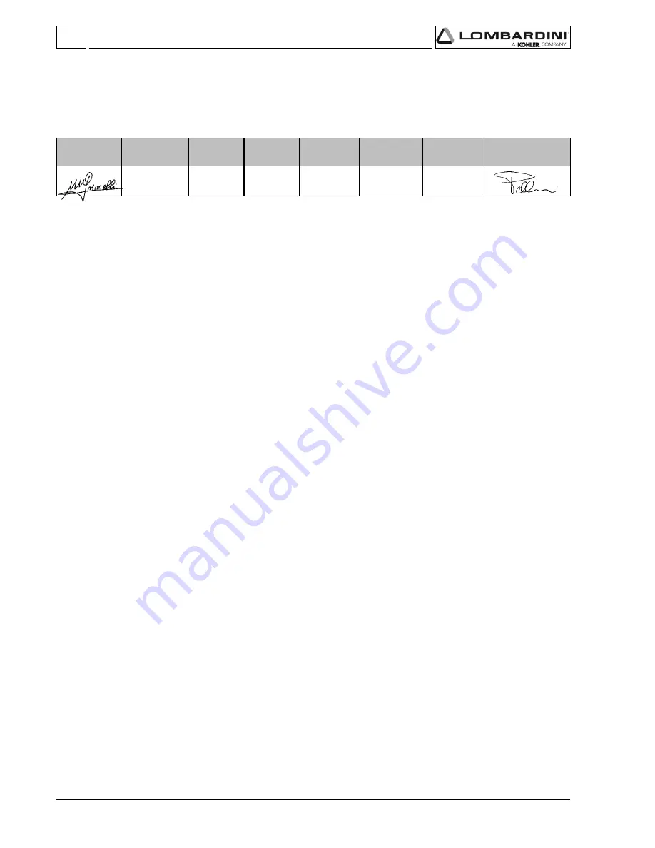 Lombardini 9 LD 625-2 EPA Скачать руководство пользователя страница 4