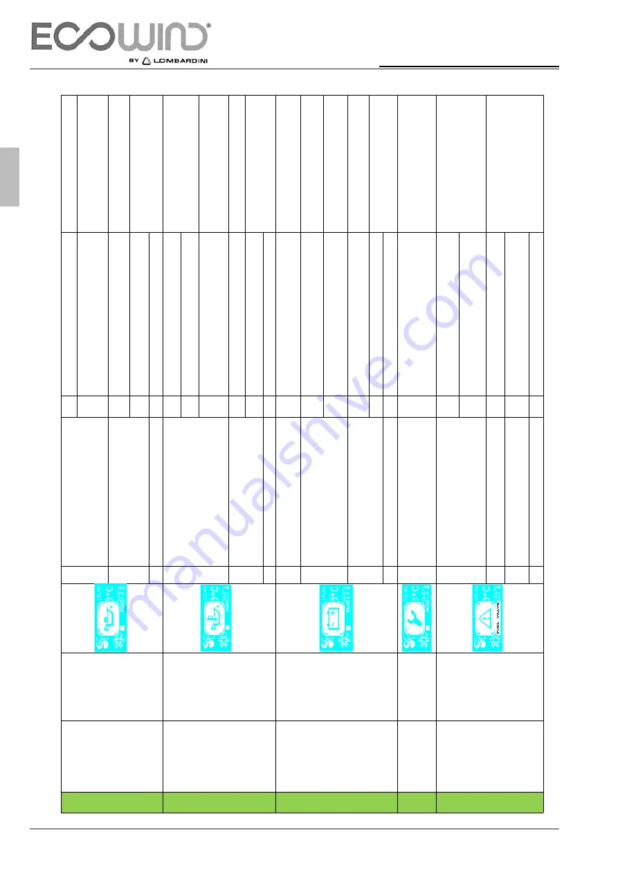 Lombardini ECOWIND 350 C - EUR 12V Скачать руководство пользователя страница 70