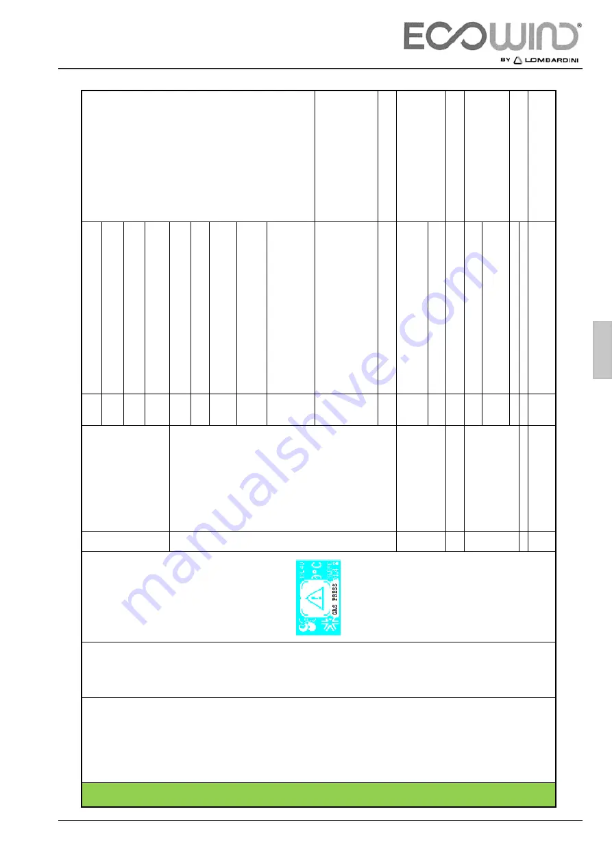 Lombardini ECOWIND 350 C - EUR 12V Скачать руководство пользователя страница 145