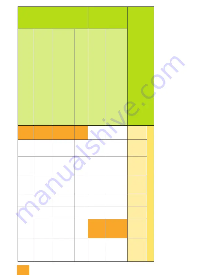 Lombardini LDW 502 M Use & Maintenance Download Page 97