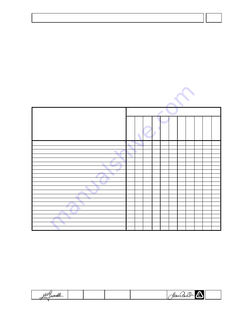 Lombardini LGA 280 OHC Workshop Manual Download Page 7