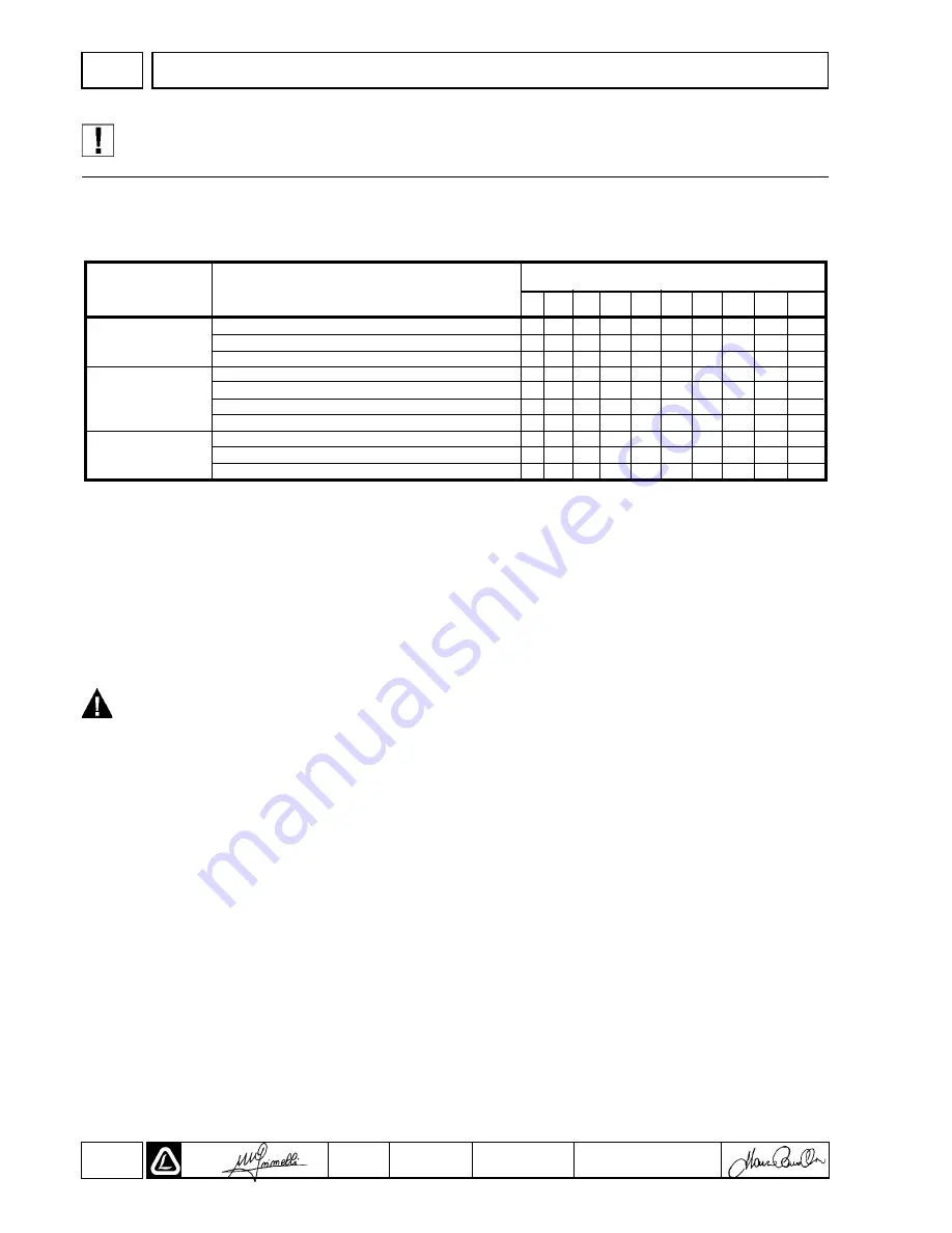 Lombardini LGA 280 OHC Workshop Manual Download Page 14