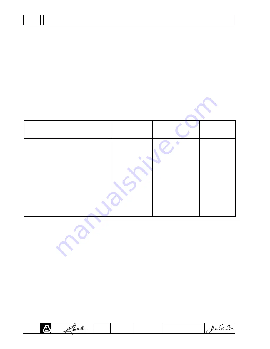 Lombardini LGA 280 OHC Workshop Manual Download Page 40