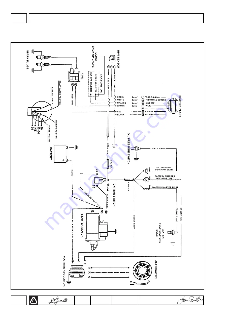 Lombardini LGW 523 Series Workshop Manual Download Page 72