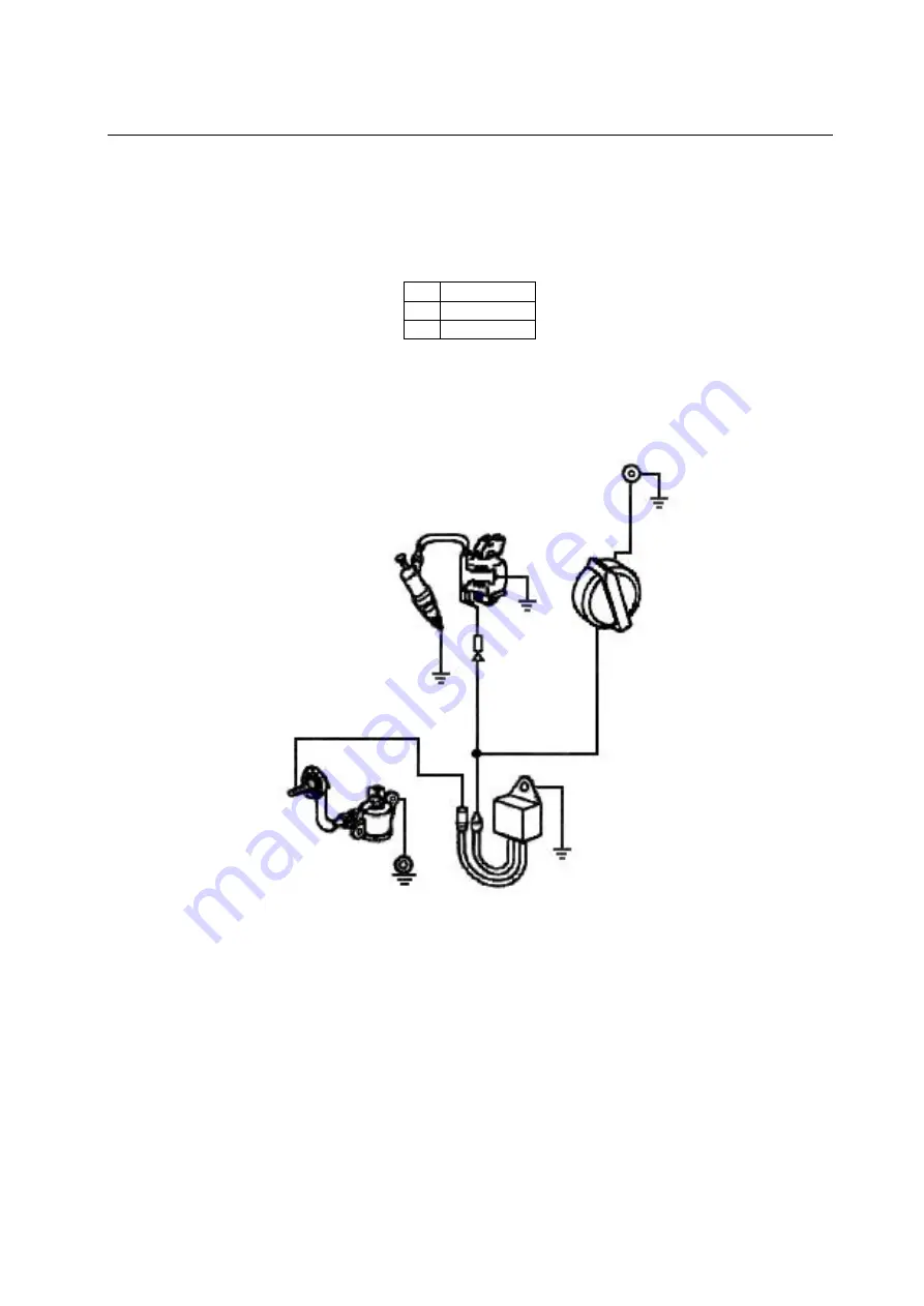 LONCIN 160F Скачать руководство пользователя страница 85