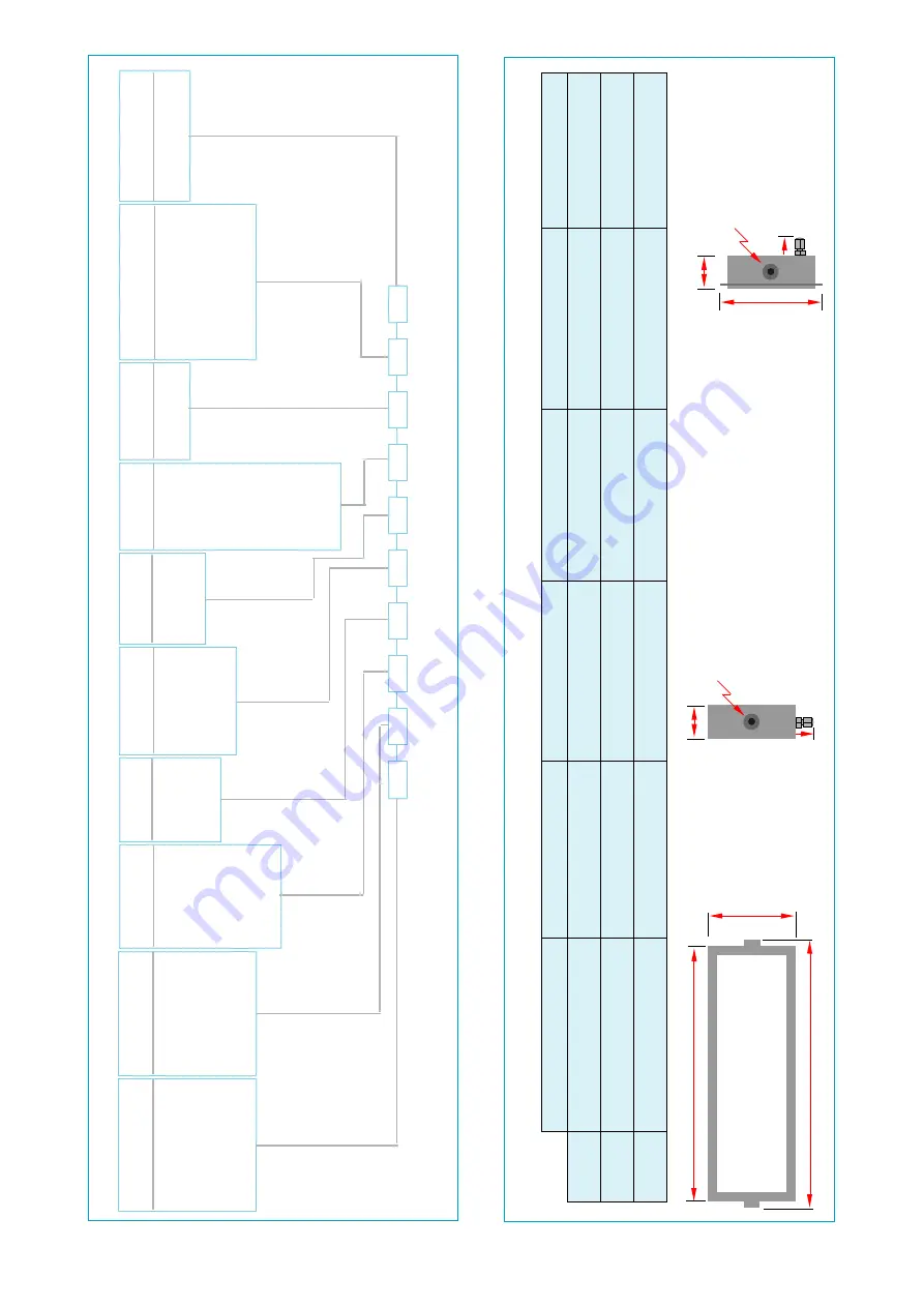 London Electronics Fusion Series Connection Details, Scaling And General Information Download Page 41