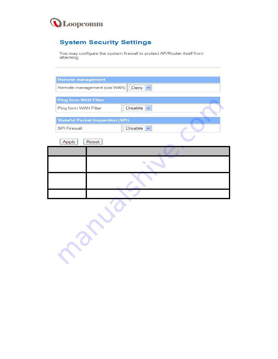 Loopcomm LP-7316K User Manual Download Page 68