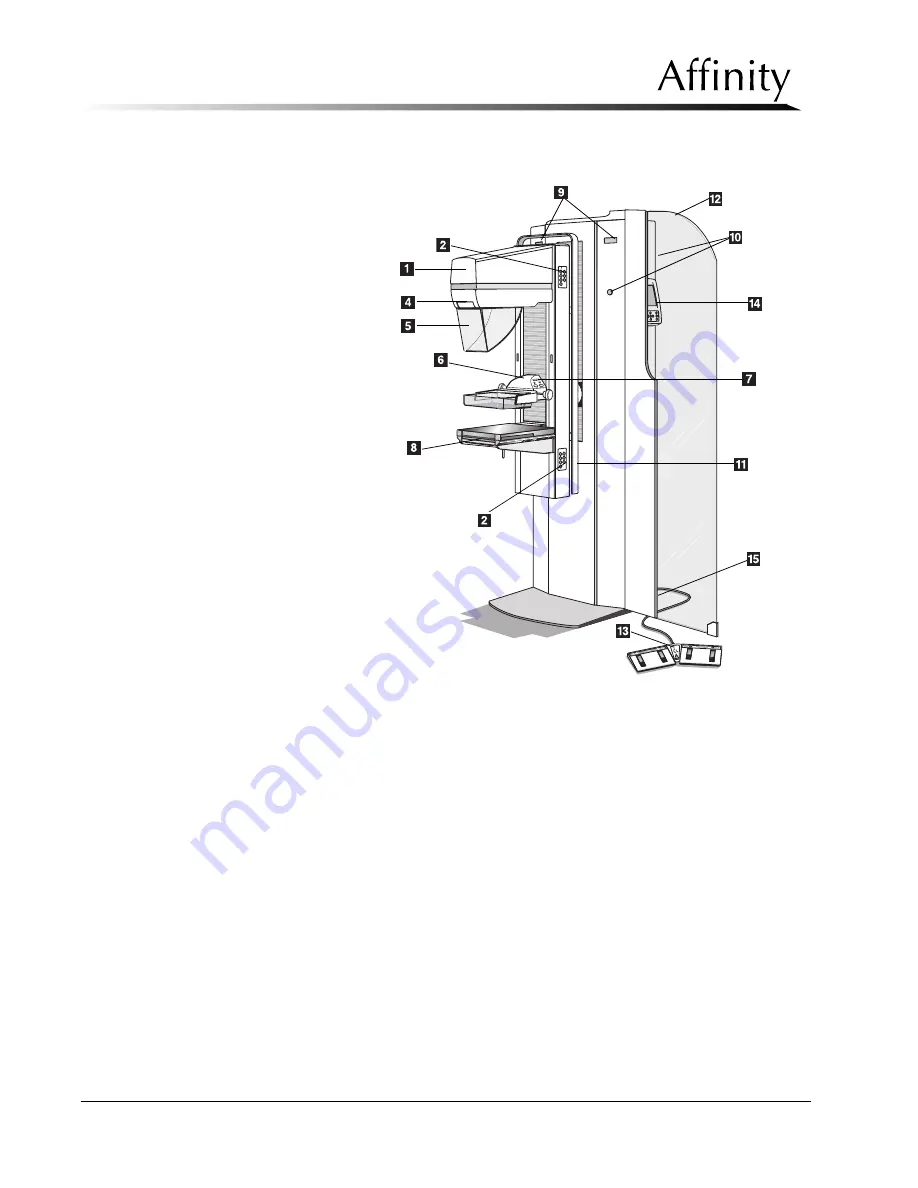 LORAD AFFINITY Series Service Manual Download Page 26