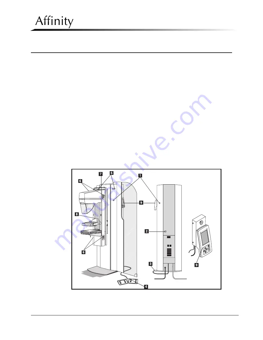 LORAD AFFINITY Series Service Manual Download Page 43