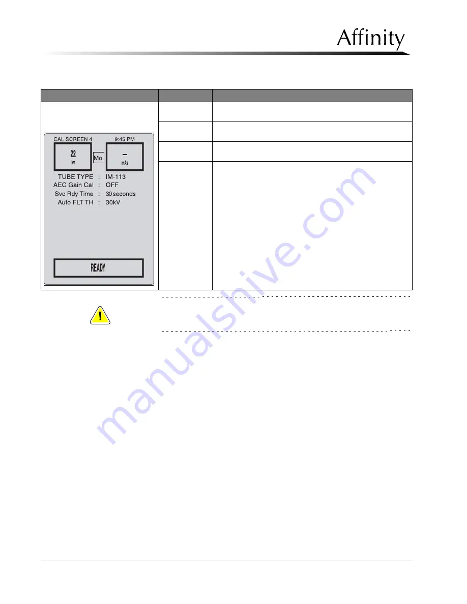 LORAD AFFINITY Series Service Manual Download Page 62