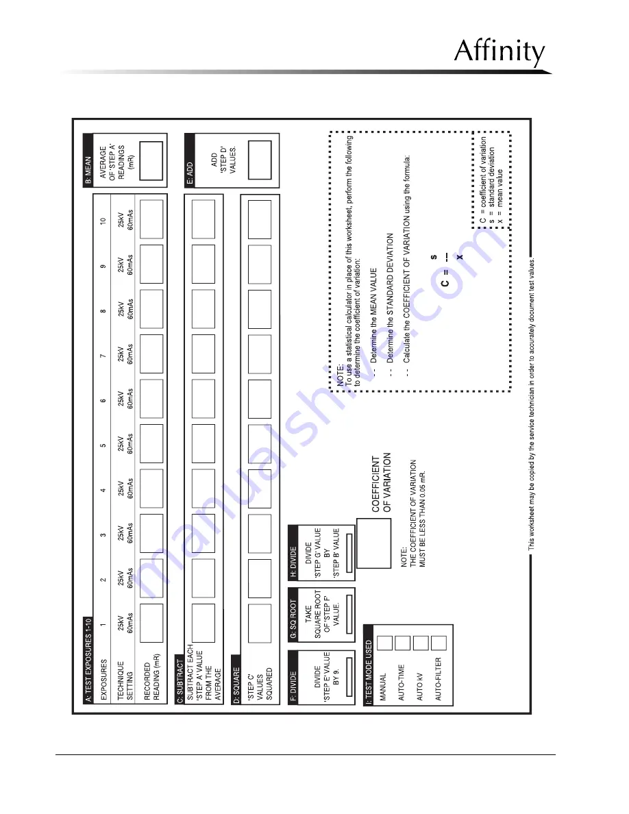 LORAD AFFINITY Series Service Manual Download Page 94