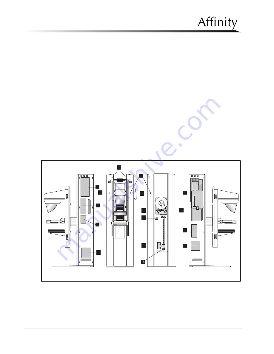 LORAD AFFINITY Series Service Manual Download Page 130