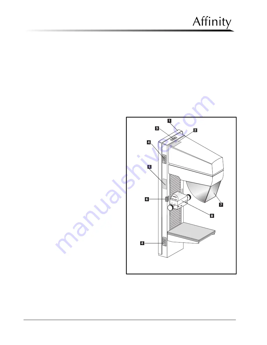 LORAD AFFINITY Series Service Manual Download Page 154