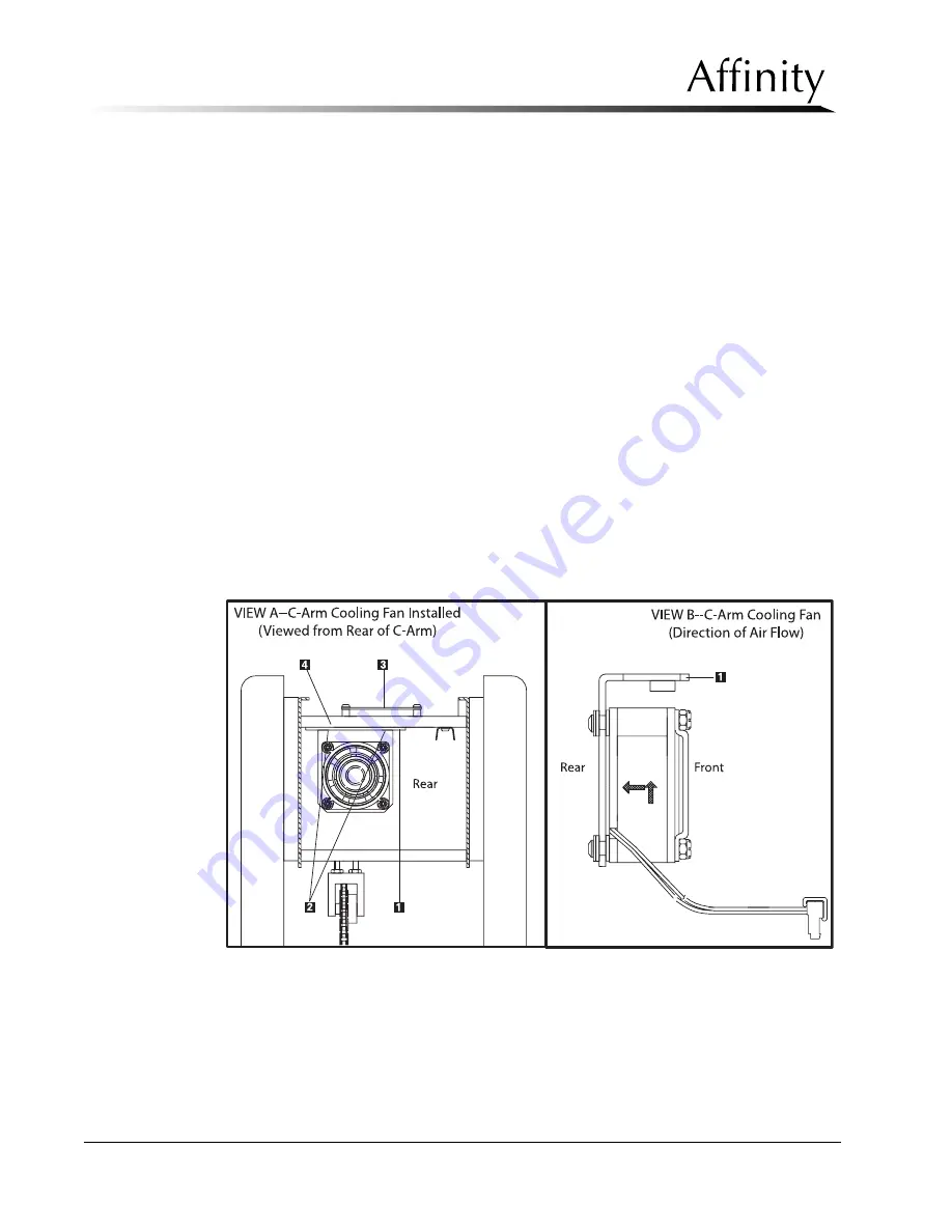 LORAD AFFINITY Series Service Manual Download Page 168