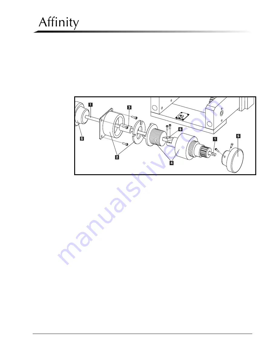 LORAD AFFINITY Series Service Manual Download Page 177