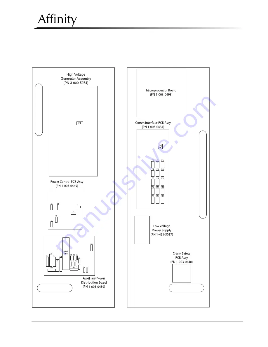 LORAD AFFINITY Series Service Manual Download Page 211