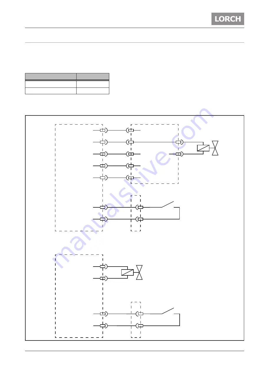 LORCH P-Basic Service Manual Download Page 47