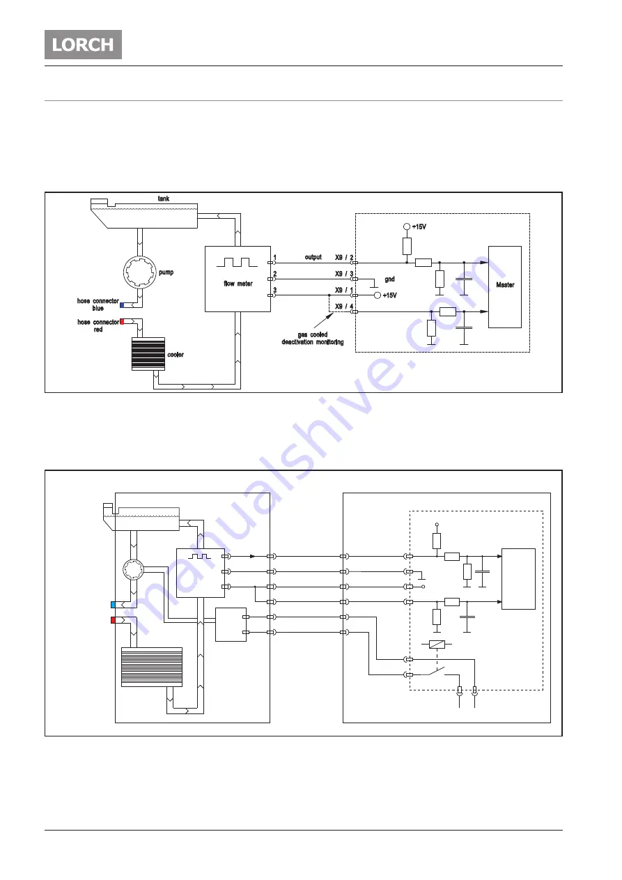 LORCH P-Basic Service Manual Download Page 52