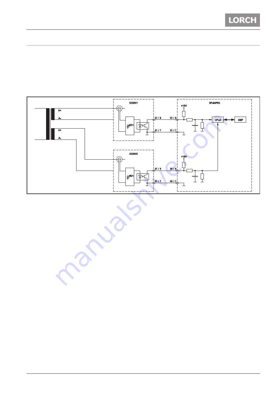 LORCH P-Basic Service Manual Download Page 59